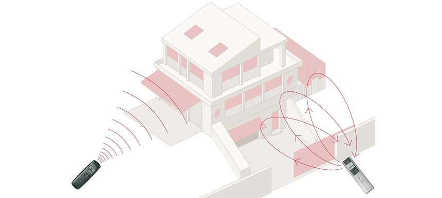 Somfy Funkhandsender zur Hausautomation