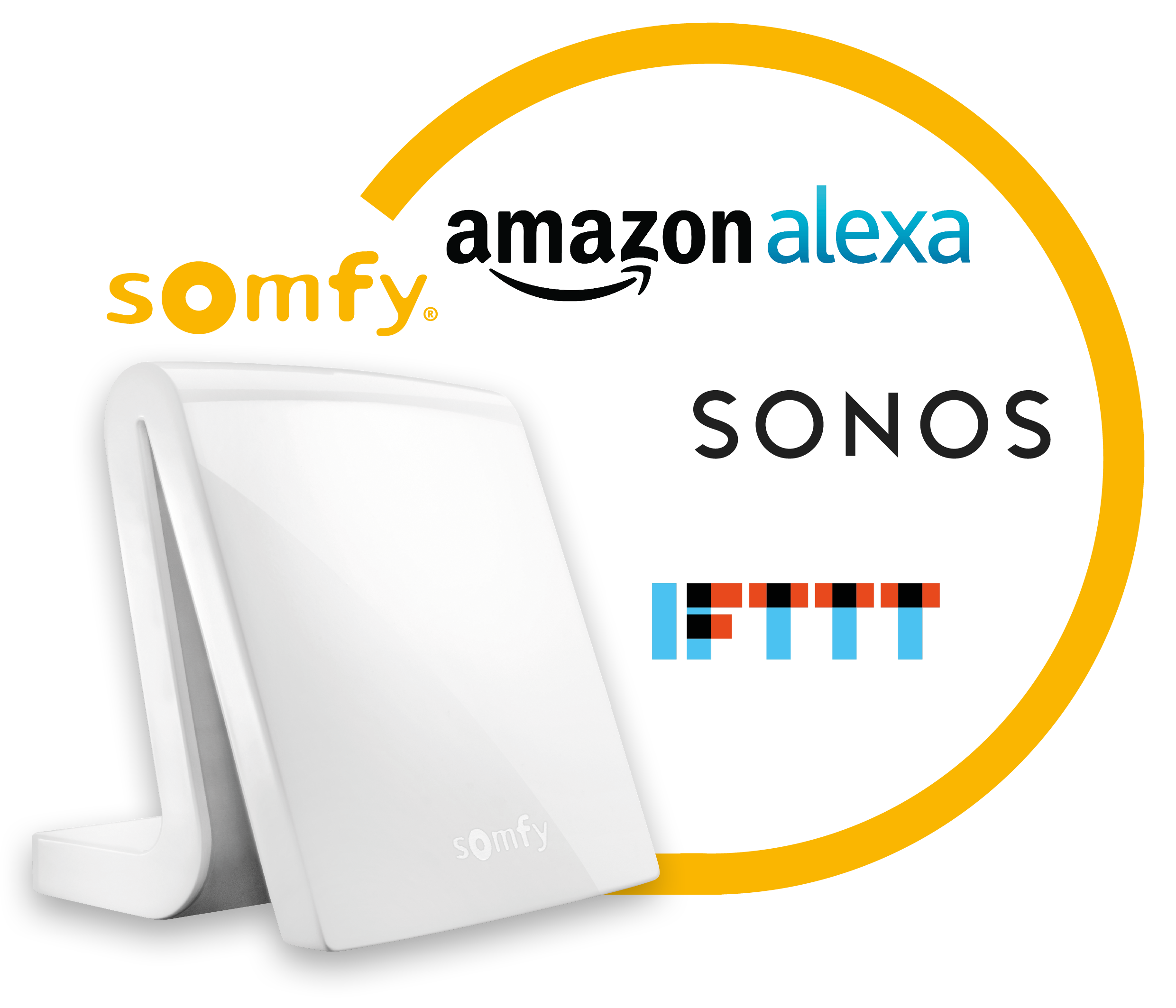 Neue Erweiterungen für Somfy TaHoma